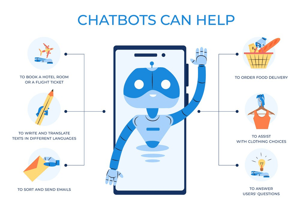 Why Your Website Needs an AI-Based Chatbot: The Ultimate Guide for Business Owners